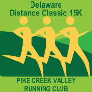 2024 Delaware Distance Classic 15K & 5K