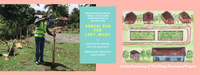Annual Run for Lory, Milot