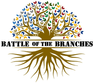 Battle of the Branches