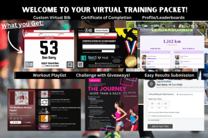 The Best Races 5K/10K/13.1 & Virtual Run