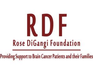 16th Annual "Virtual" Fire Island 5K Run for Rose