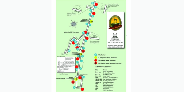 Half Marathon - Individual