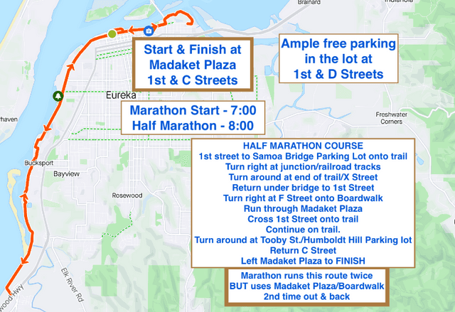 Humboldt Bay Half Marathon