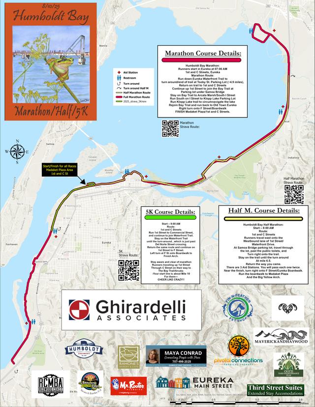 Humboldt Bay Marathon